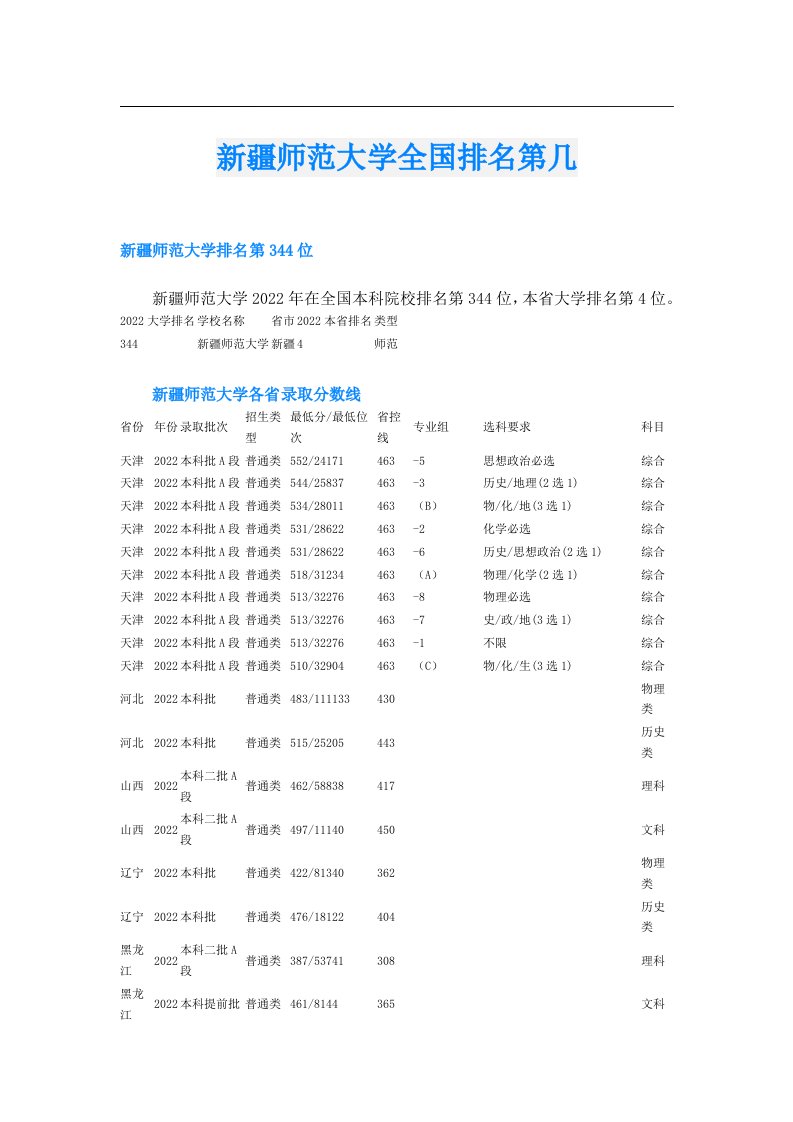 新疆师范大学全国排名第几