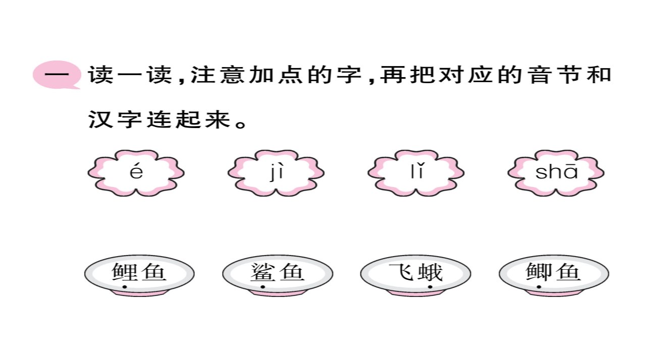 人教部编版三年级语文上册习题课件语文园地六10页