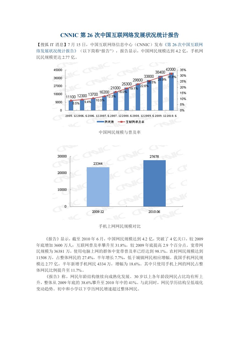 CNNIC第26次中国互联网络发展状况统计报告