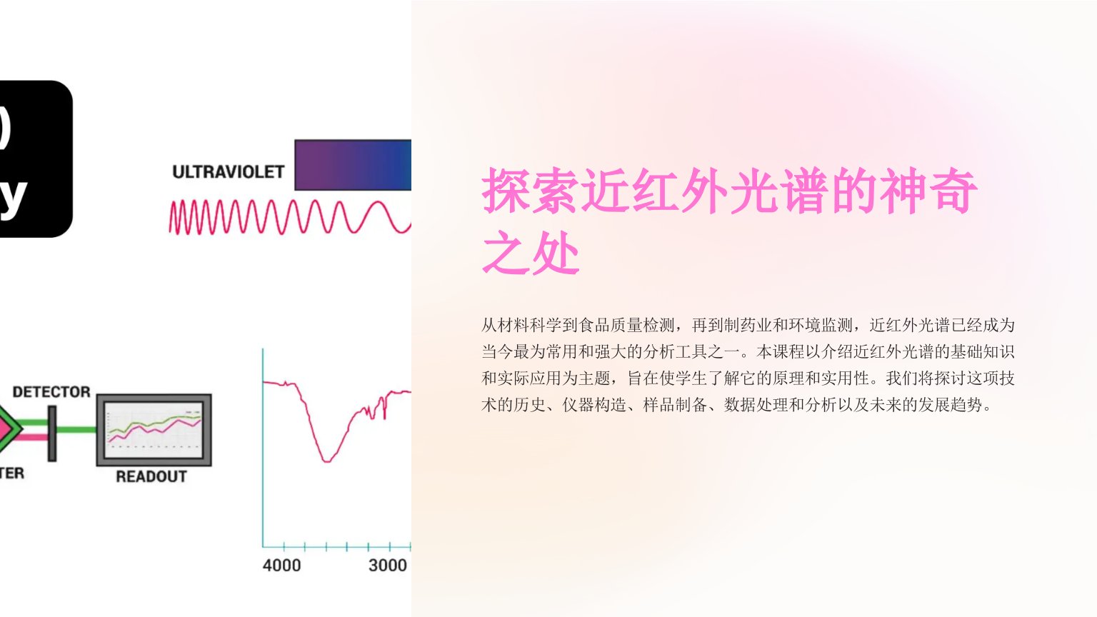 《化学近红外》课件