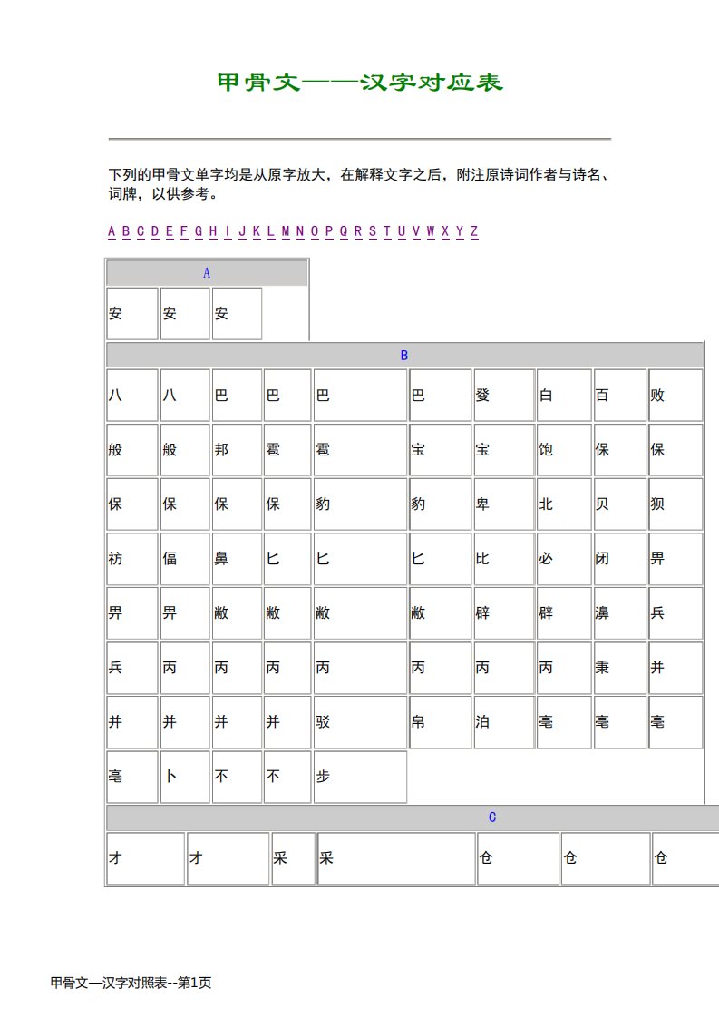 甲骨文—汉字对照表