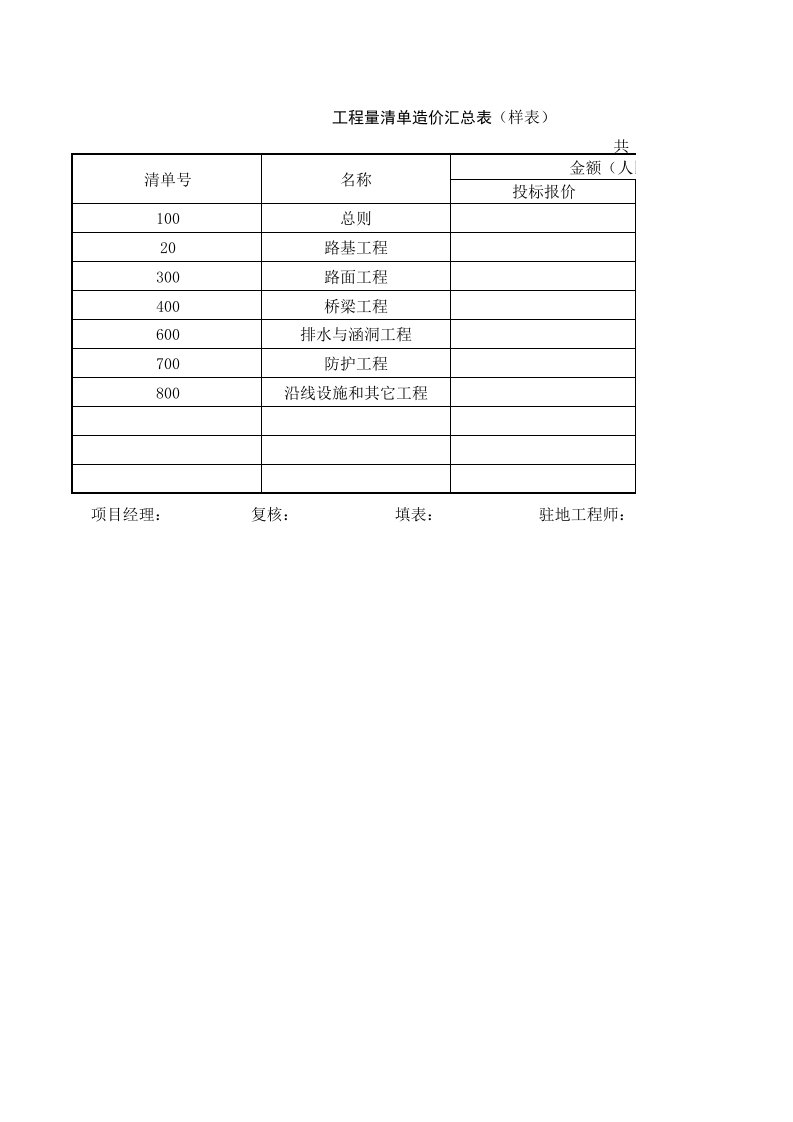 建筑工程-工程量清单造价汇总表