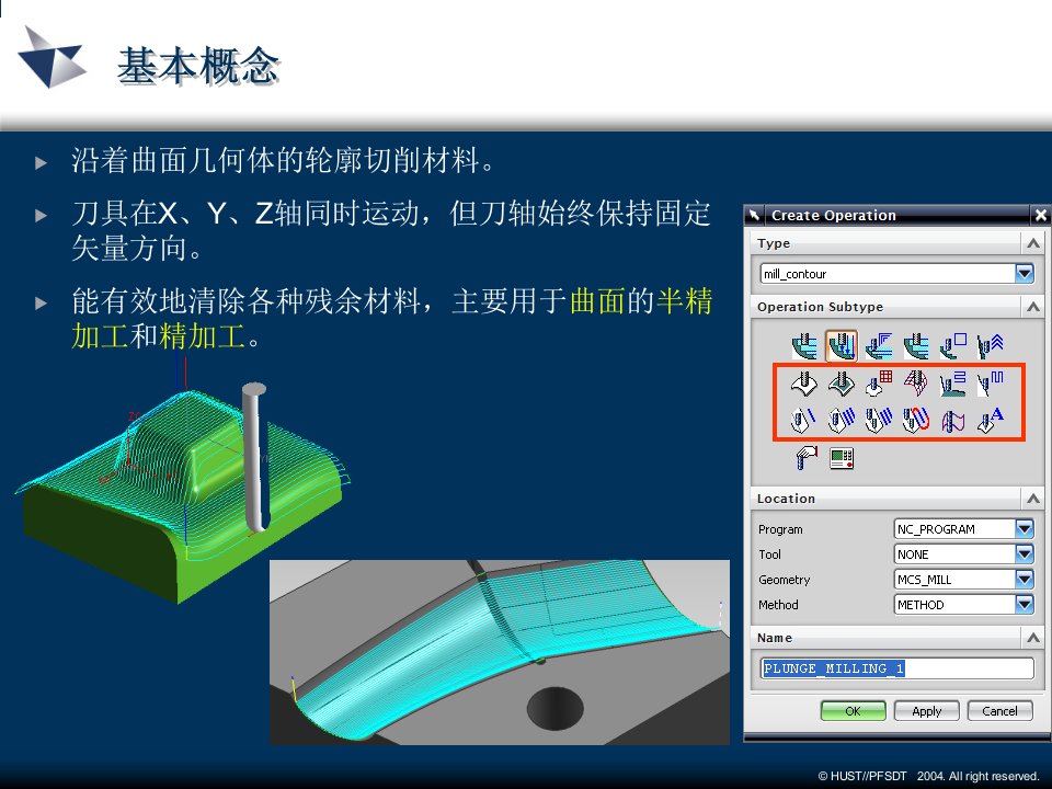 数控技术10fixedcontour