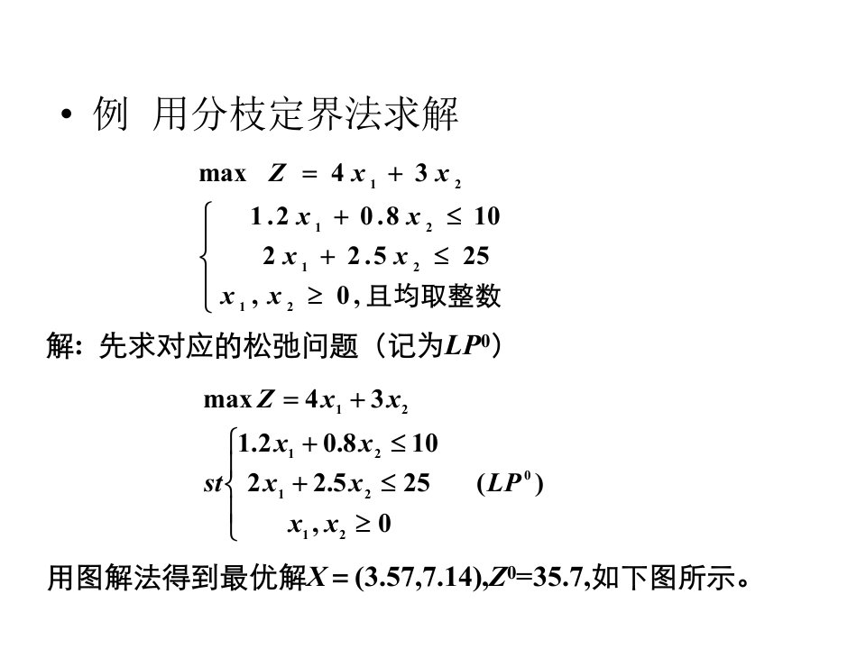 管理运筹学教学课件PPT整数规划