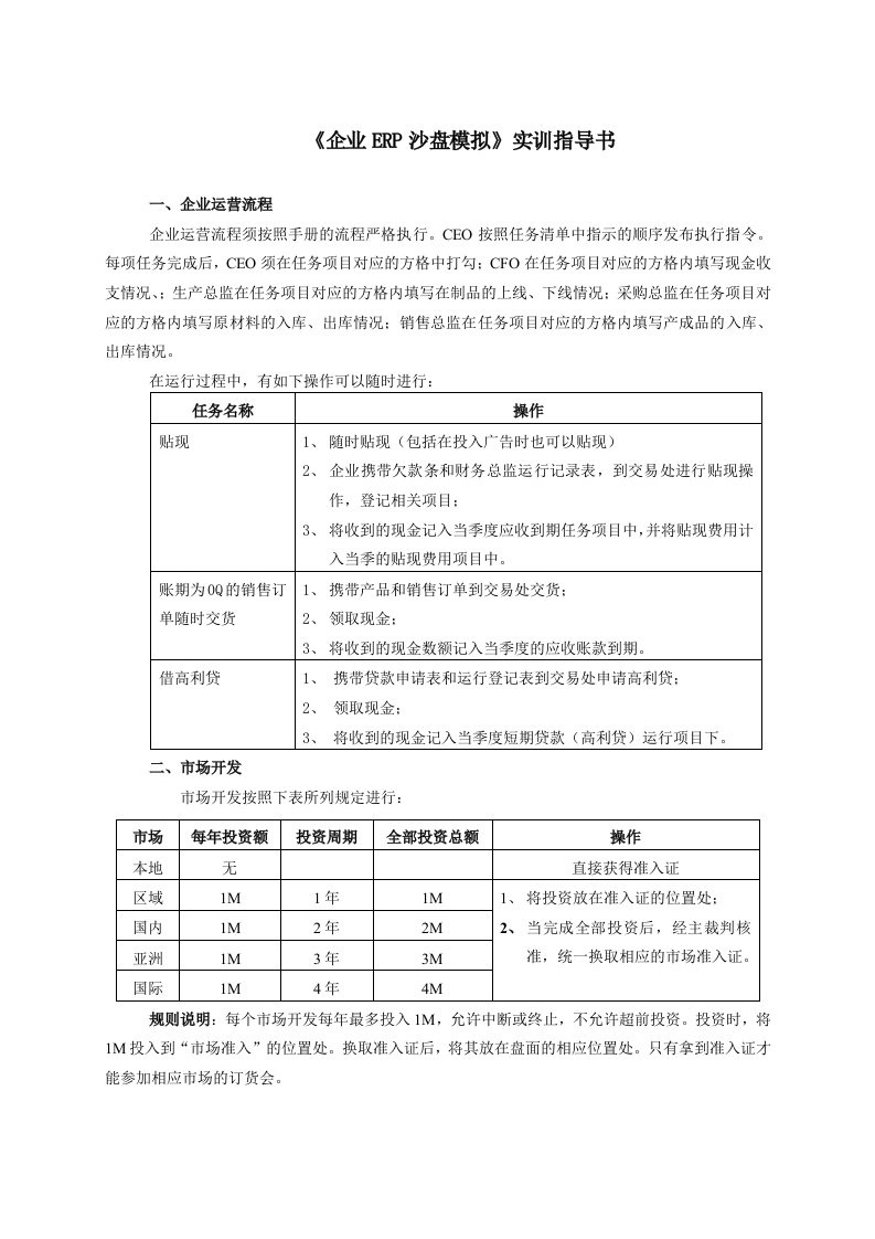 企业ERP沙盘模拟实训指导书