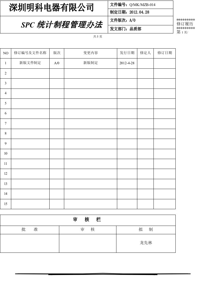 SPC统计制程管理办法