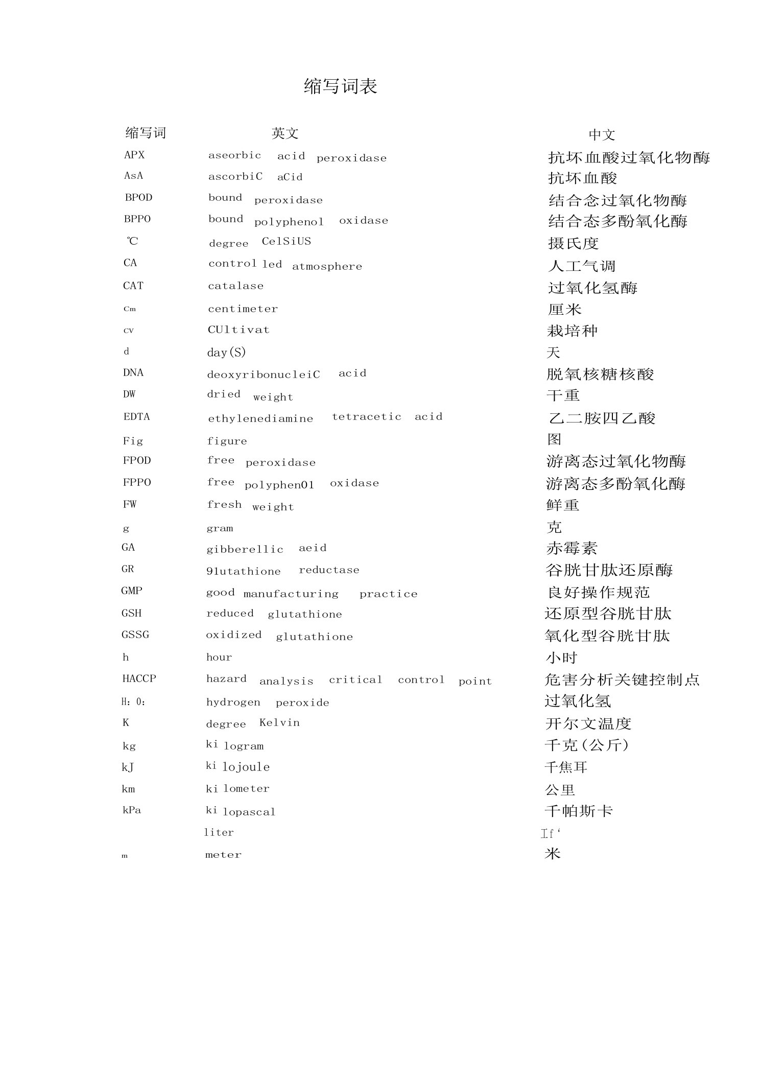 龙眼果实采后果皮褐变机理和采后处理技术分析