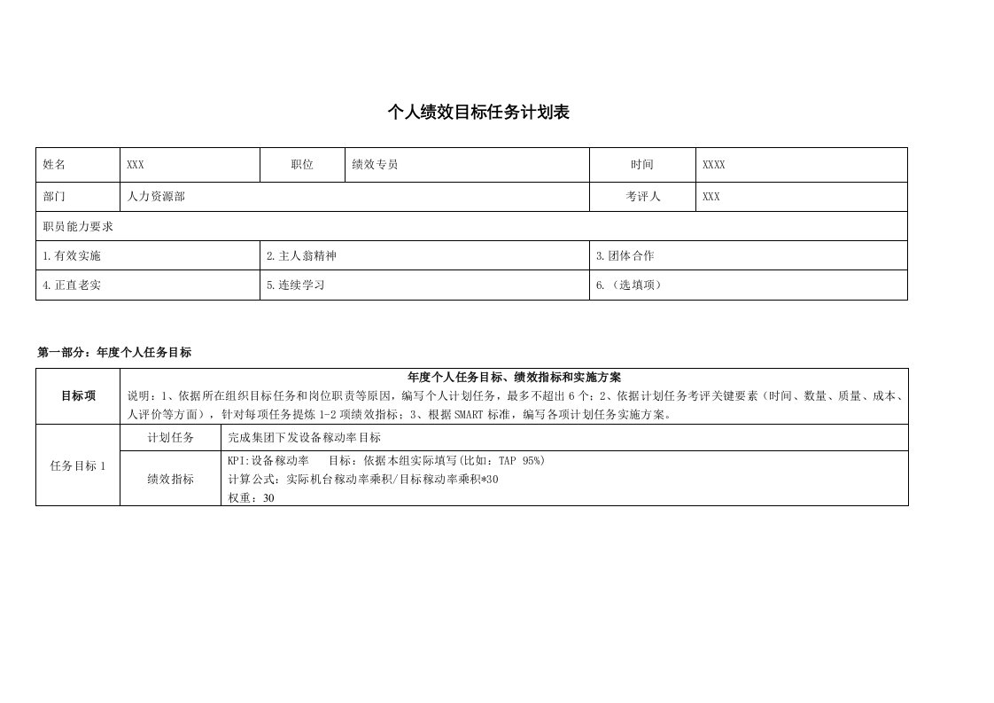 个人绩效目标任务计划表助理工程师和技术员样稿