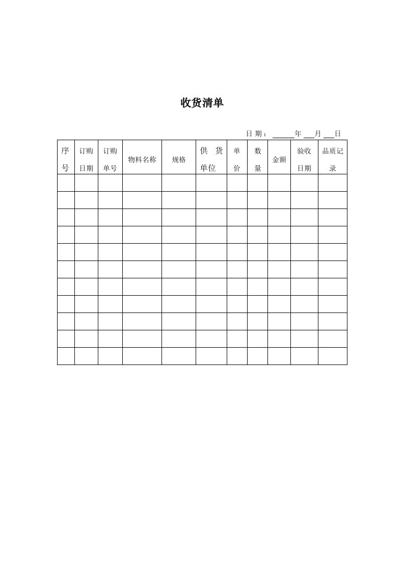 餐饮管理-济公沙锅餐饮管理公司收货清单