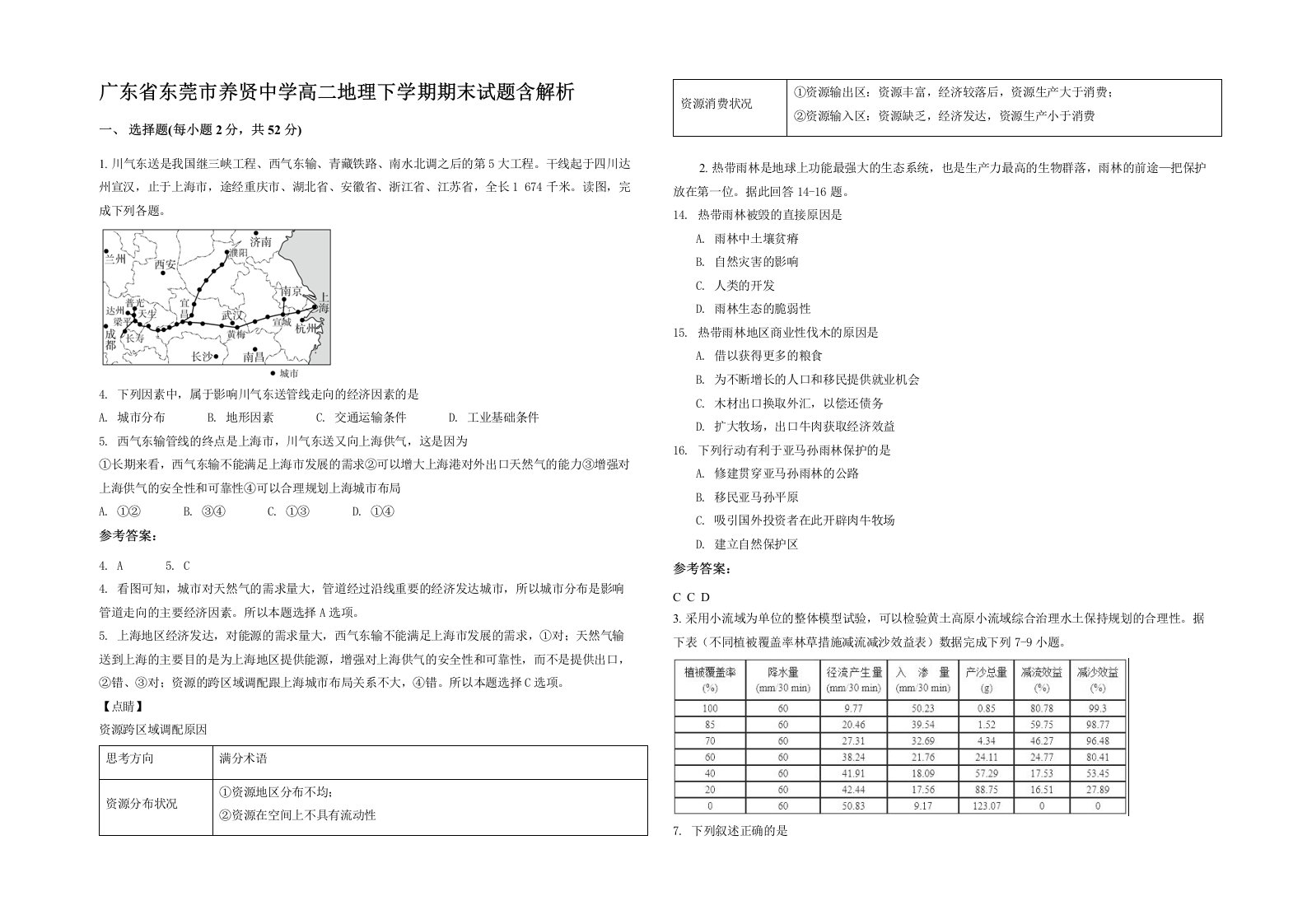 广东省东莞市养贤中学高二地理下学期期末试题含解析