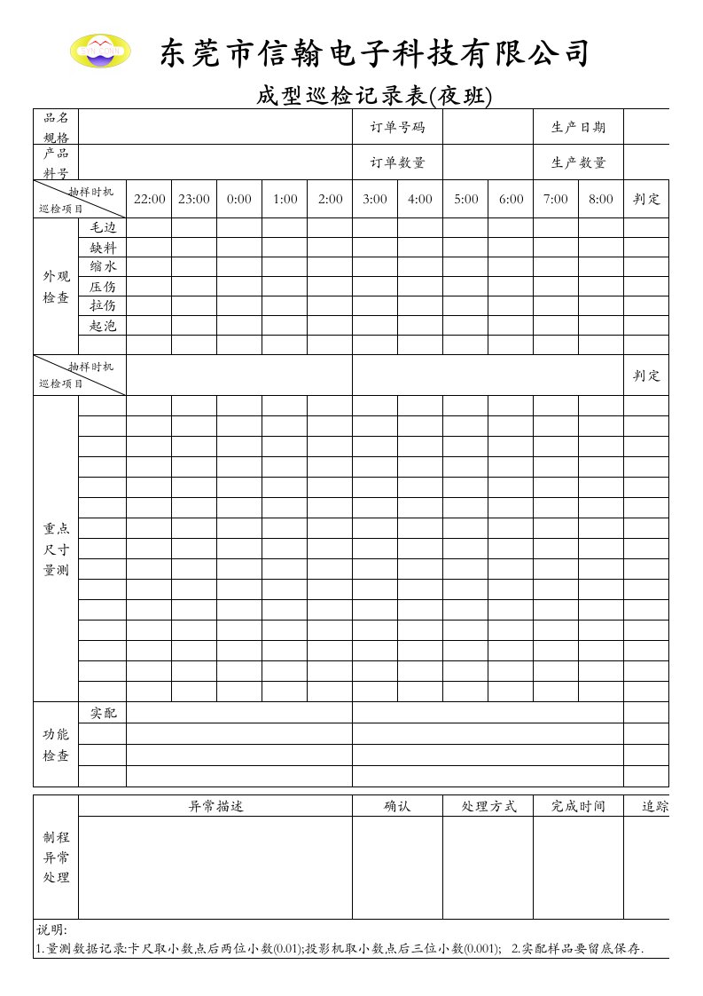 SYN-QR-0016成型制程巡检记录表(夜班)