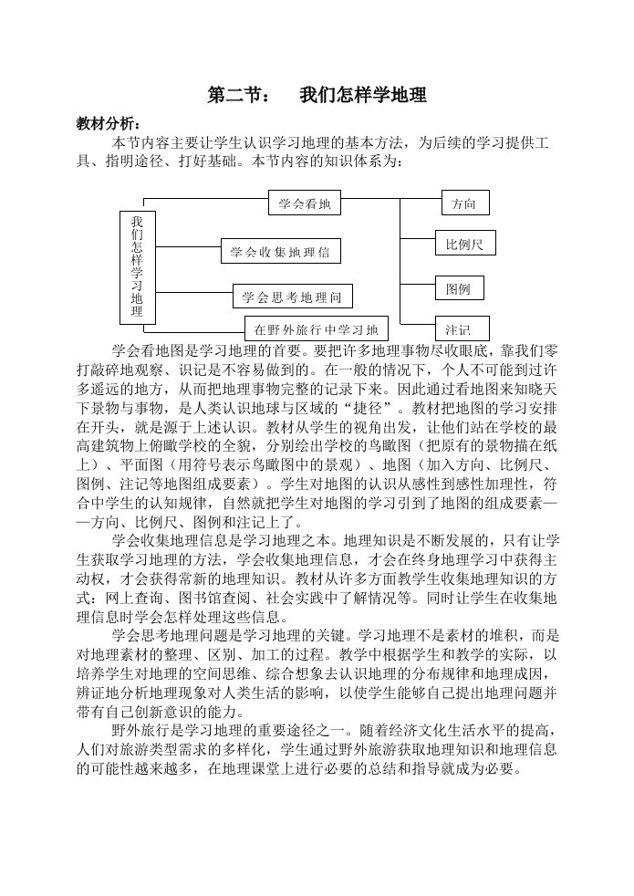 第一章第二节我们怎么学地理