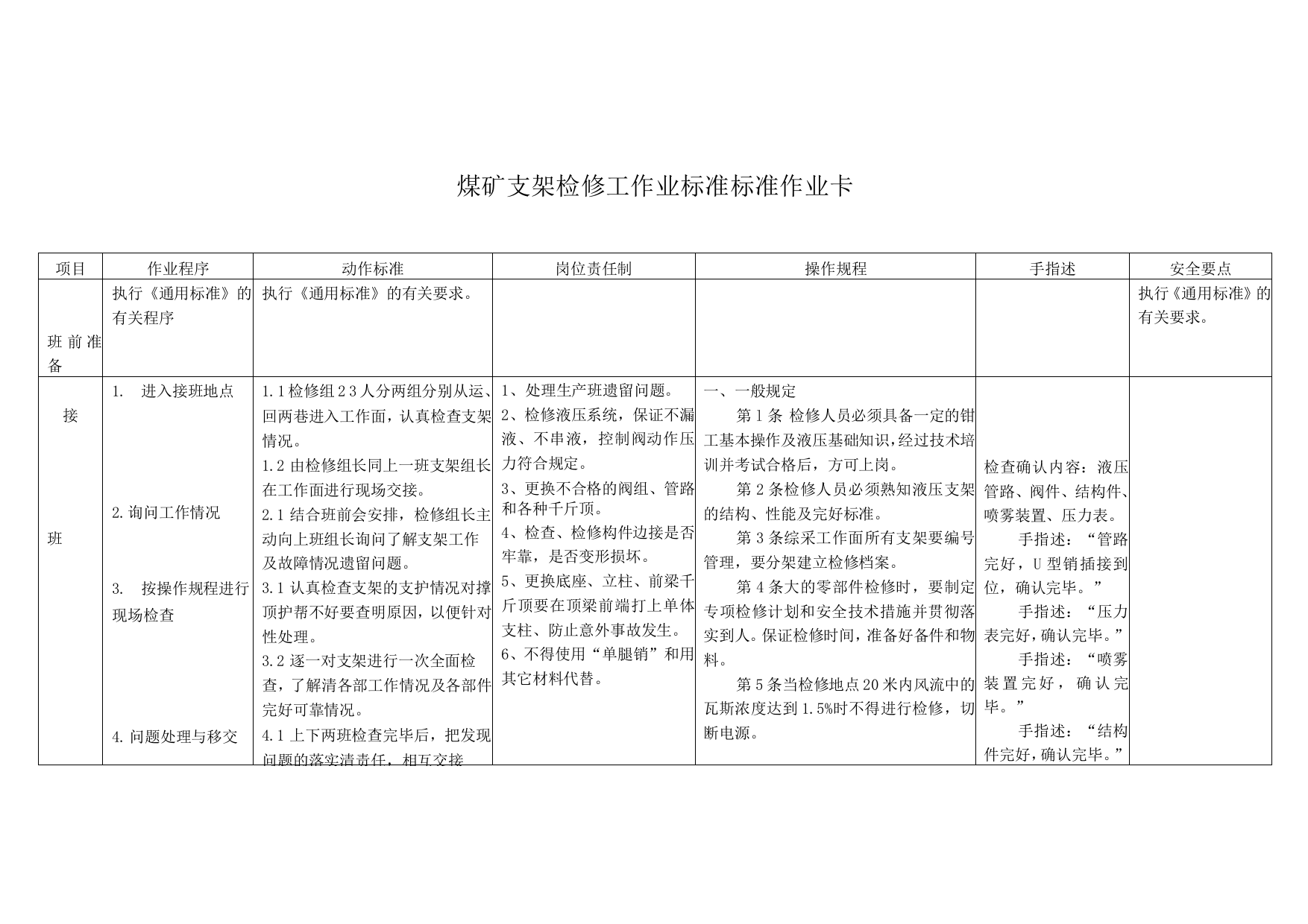 煤矿支架检修工作业标准标准作业卡