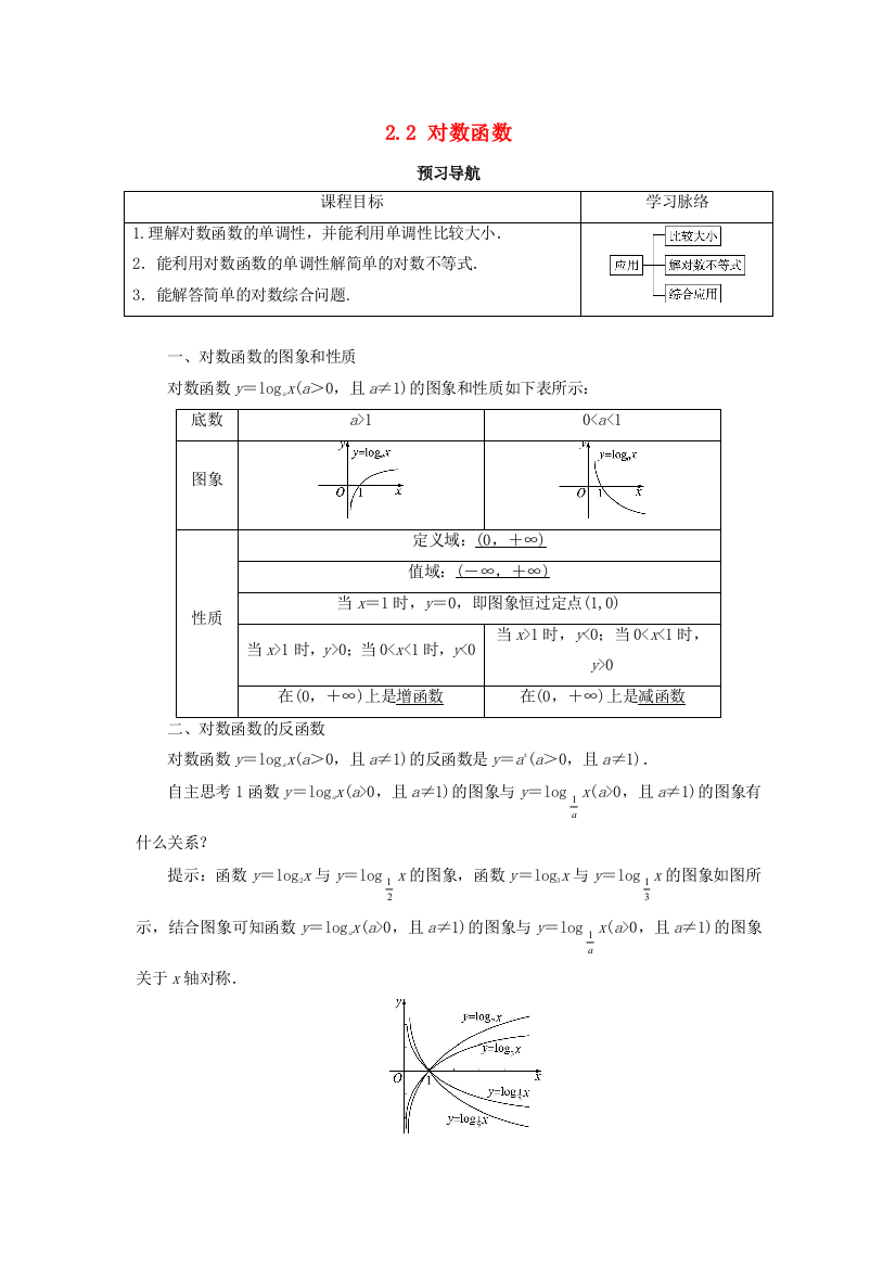 高中数学