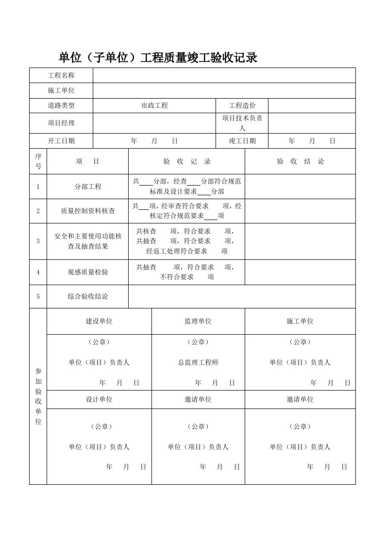 2018市政道路工程竣工验收范本资料