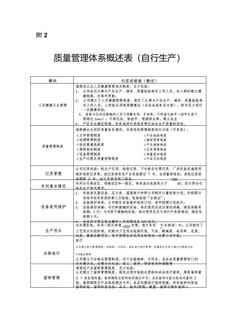 化妆品质量管理体系概述表(自行生产)