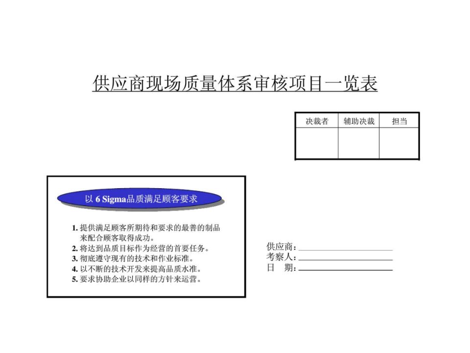 供应商现场质量体系审核项目一览表