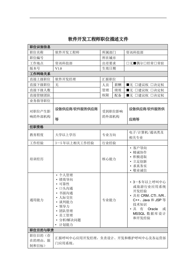 软件开发工程师岗位说明书