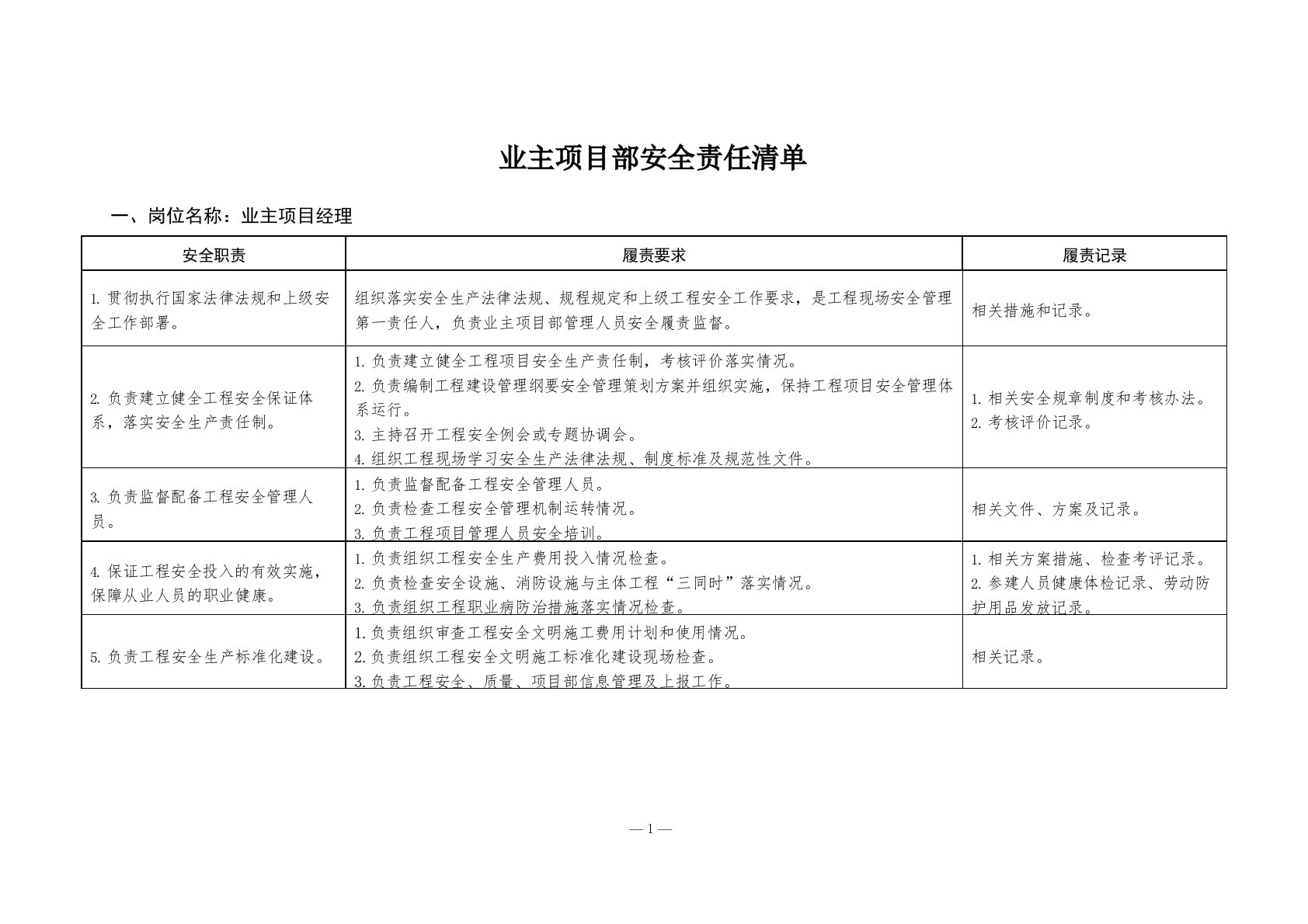 业主项目部安全责任清单