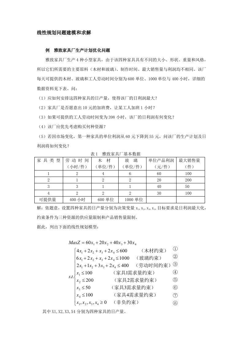 线性规划问题建模和求解