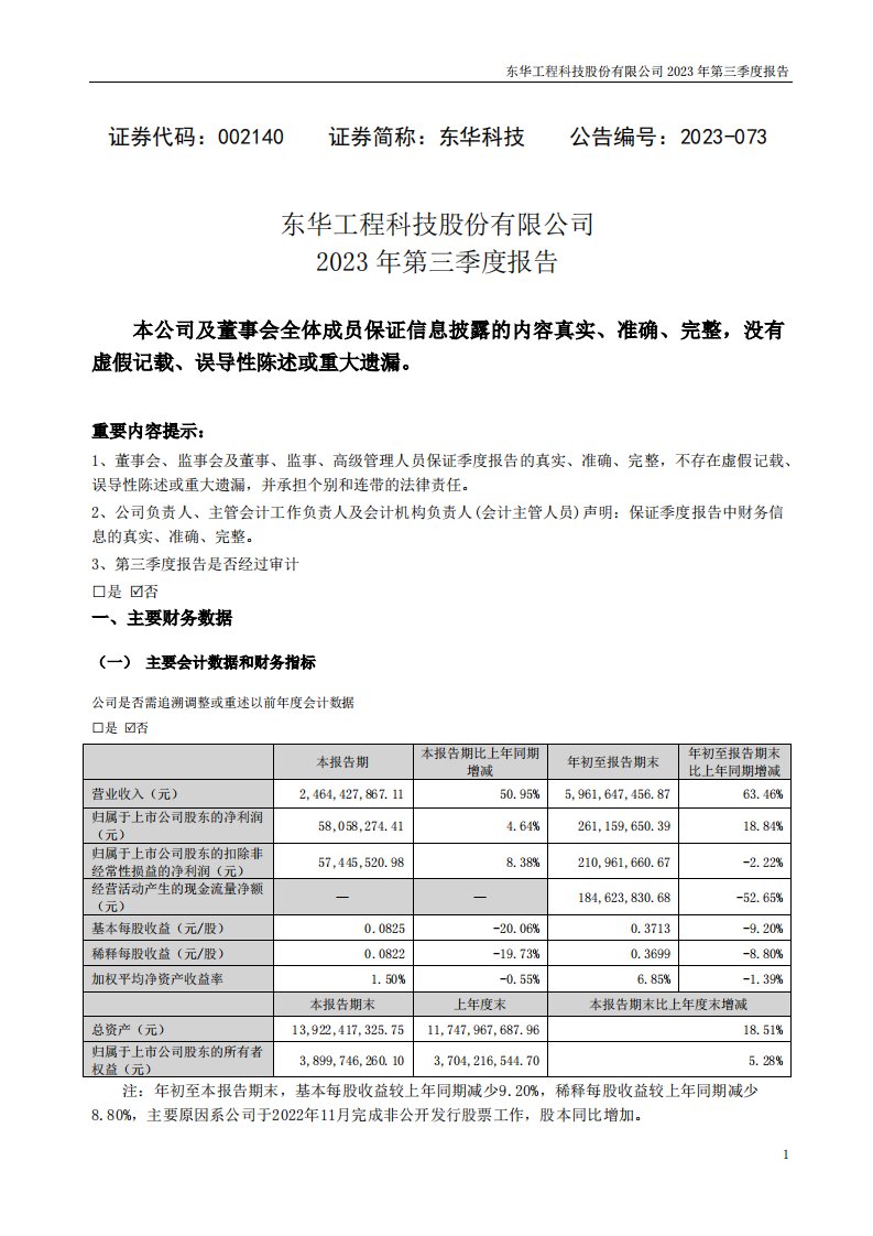 深交所-东华科技：2023年三季度报告-20231031