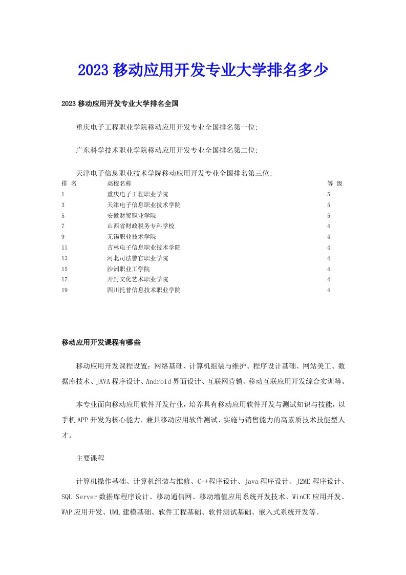 2023移动应用开发专业大学排名多少