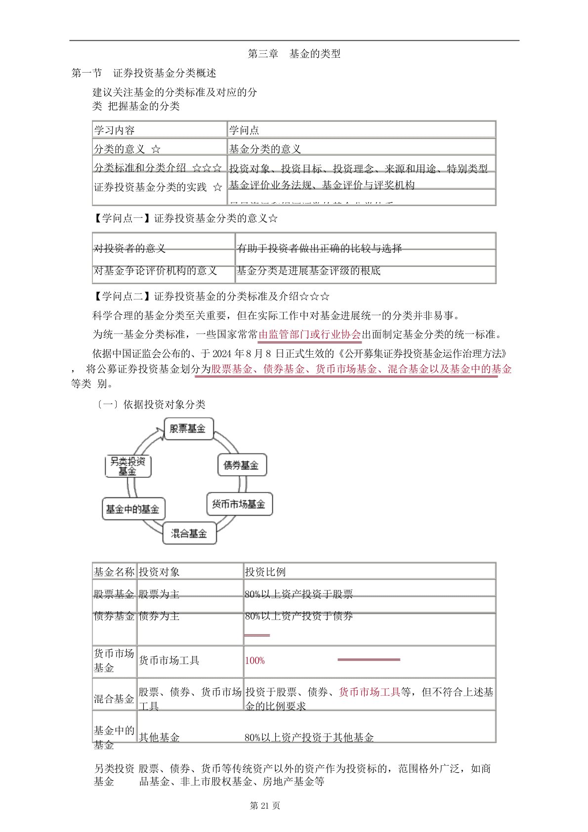 基金从业资格考试法律法规讲义基金的类型