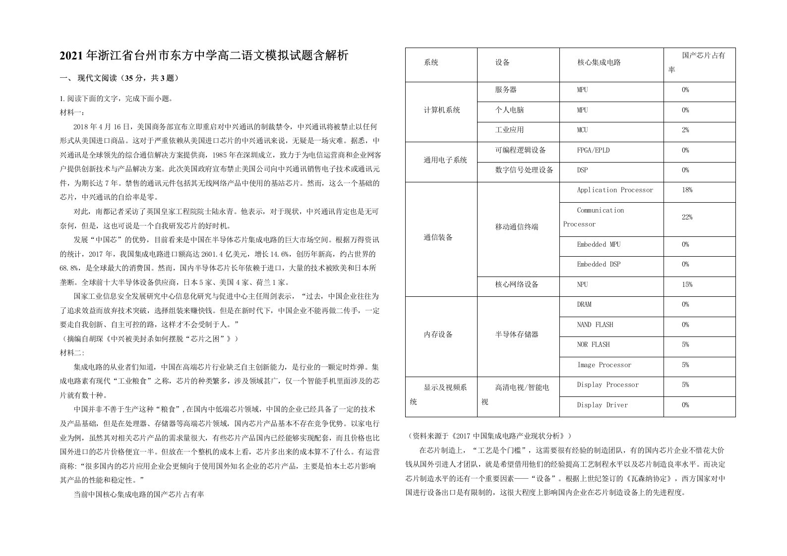 2021年浙江省台州市东方中学高二语文模拟试题含解析