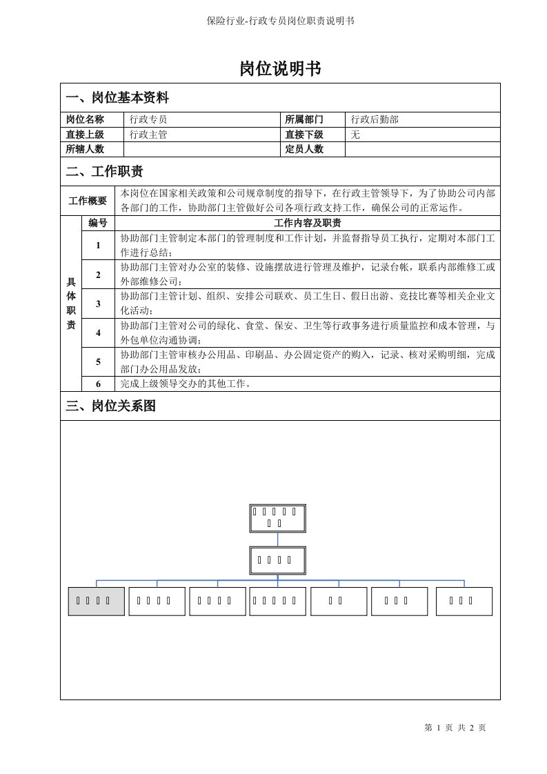 保险行业-行政专员岗位职责说明书