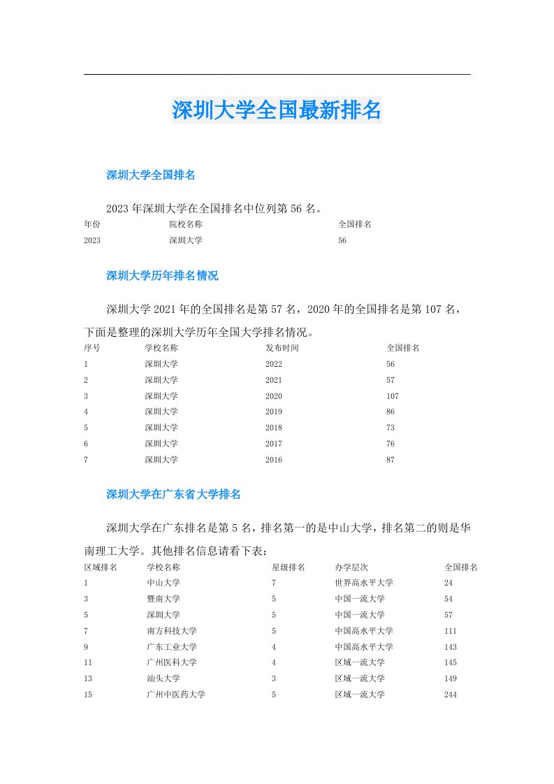 深圳大学全国最新排名