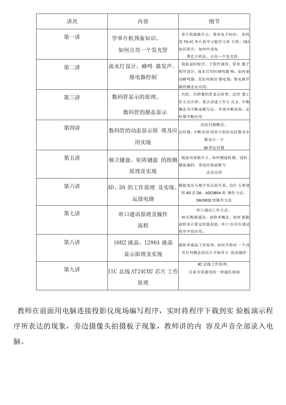 单片机外围电路设计及C语言编程视频教程内容