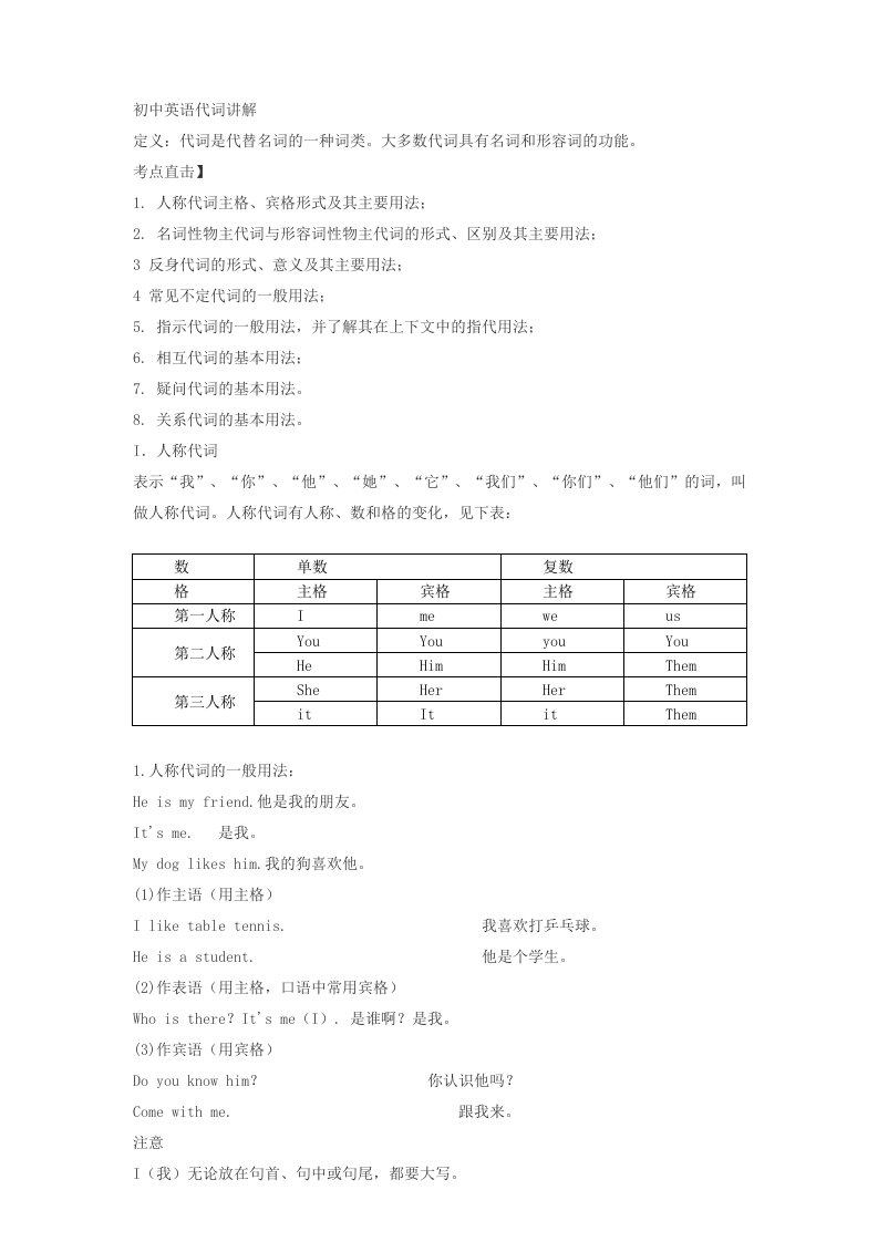 初中英语代词讲解