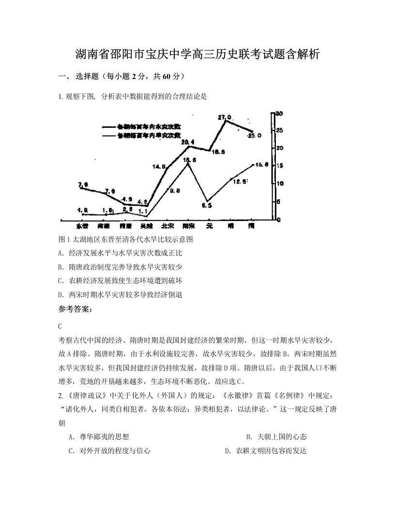 湖南省邵阳市宝庆中学高三历史联考试题含解析