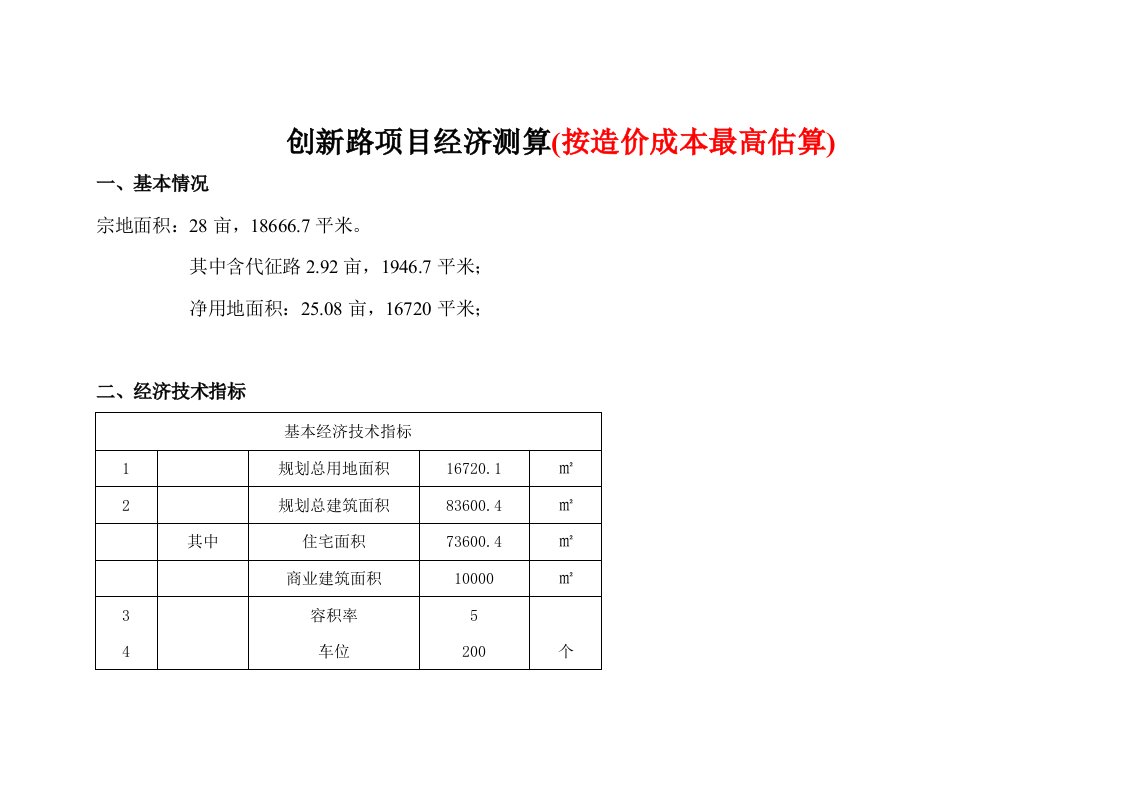 房地产项目开发成本经济测算