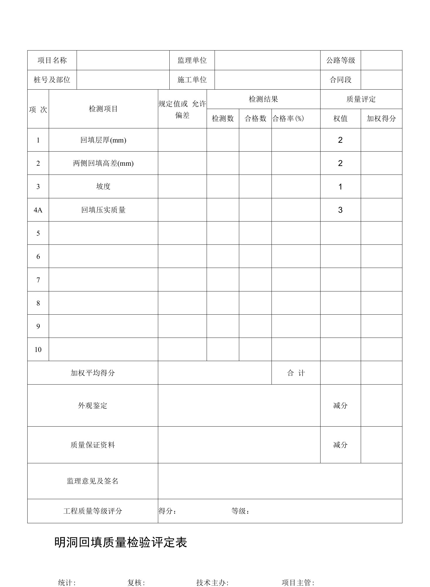 明洞回填质量检验评定表