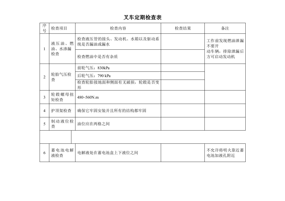 叉车定期安全检查表