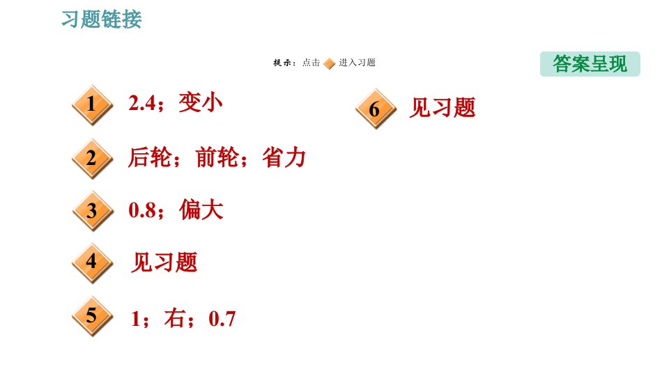 教科版八年级下册物理第11章阶段题型专训动态杠杆的分析习题课件