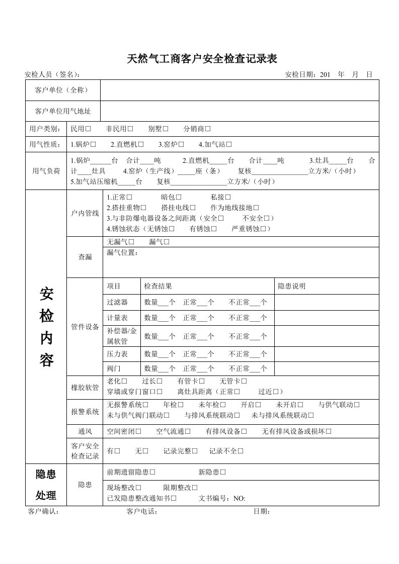 2015天然气工商客户安全检查记录表