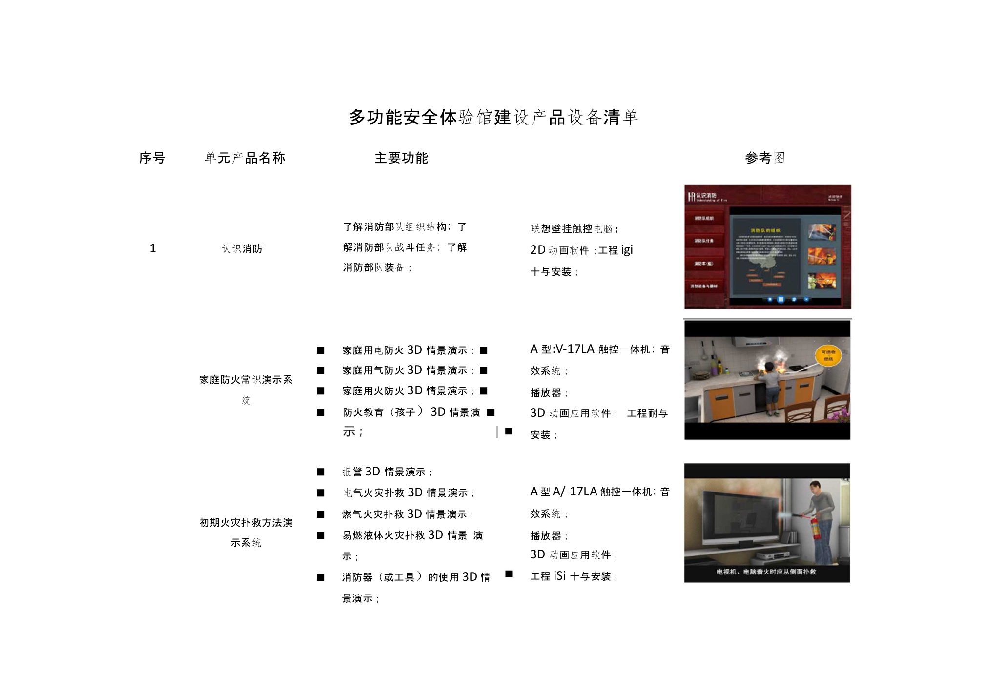 多功能安全体验馆建设产品设备清单