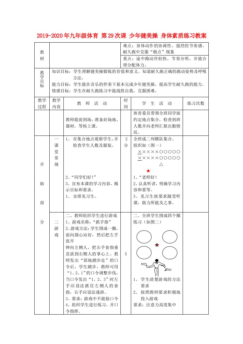 2019-2020年九年级体育