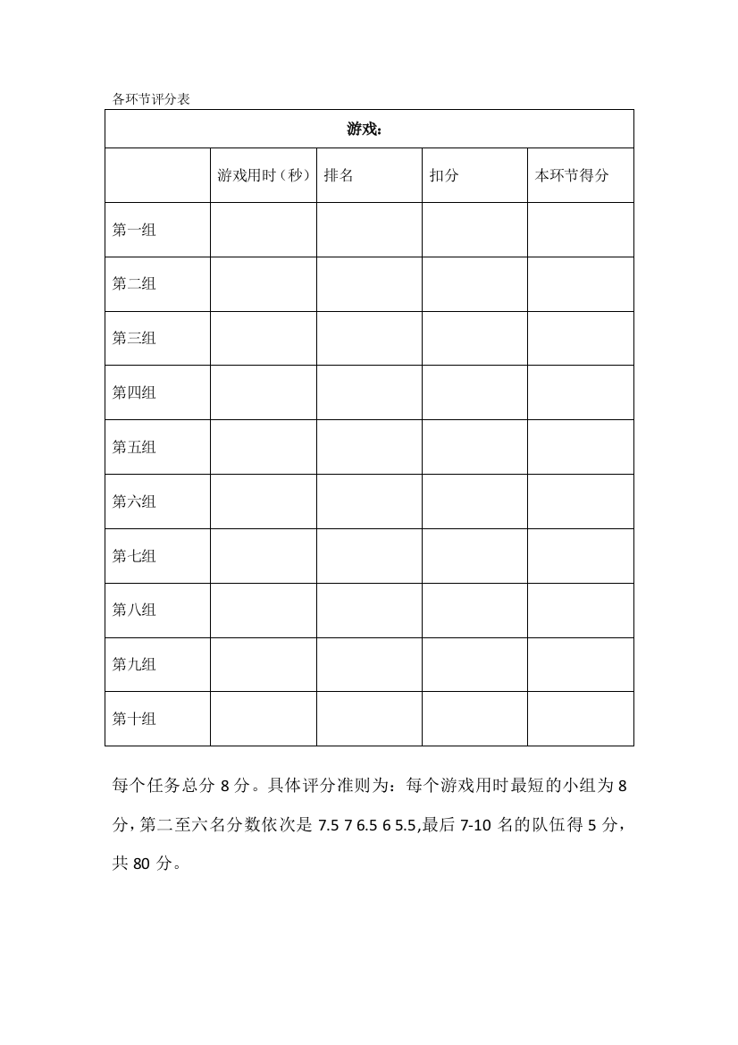 素拓评分表-25份