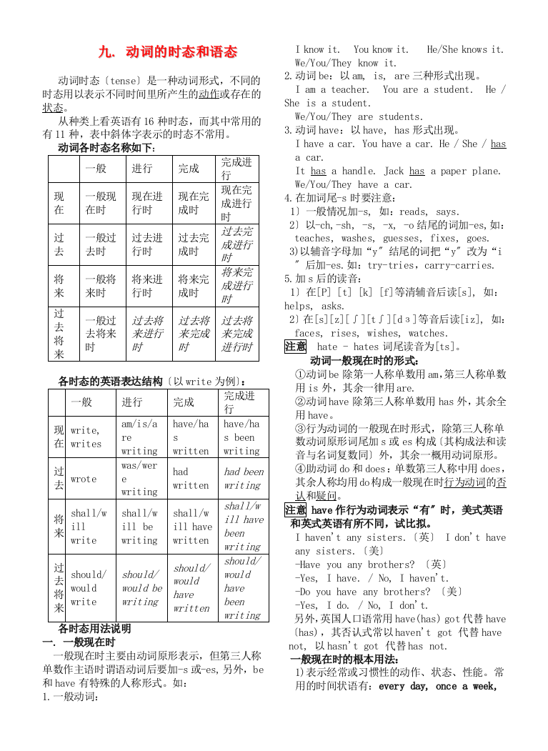 （整理版高中英语）九动词的时态和语态