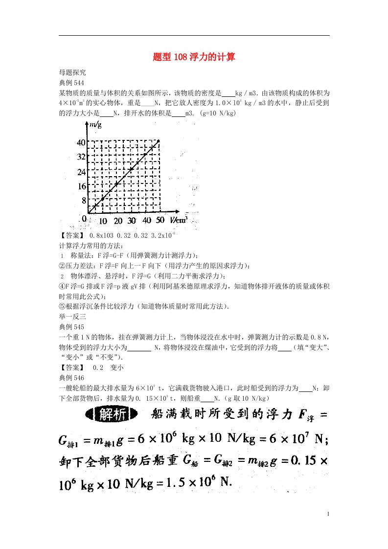 中考物理试题调研