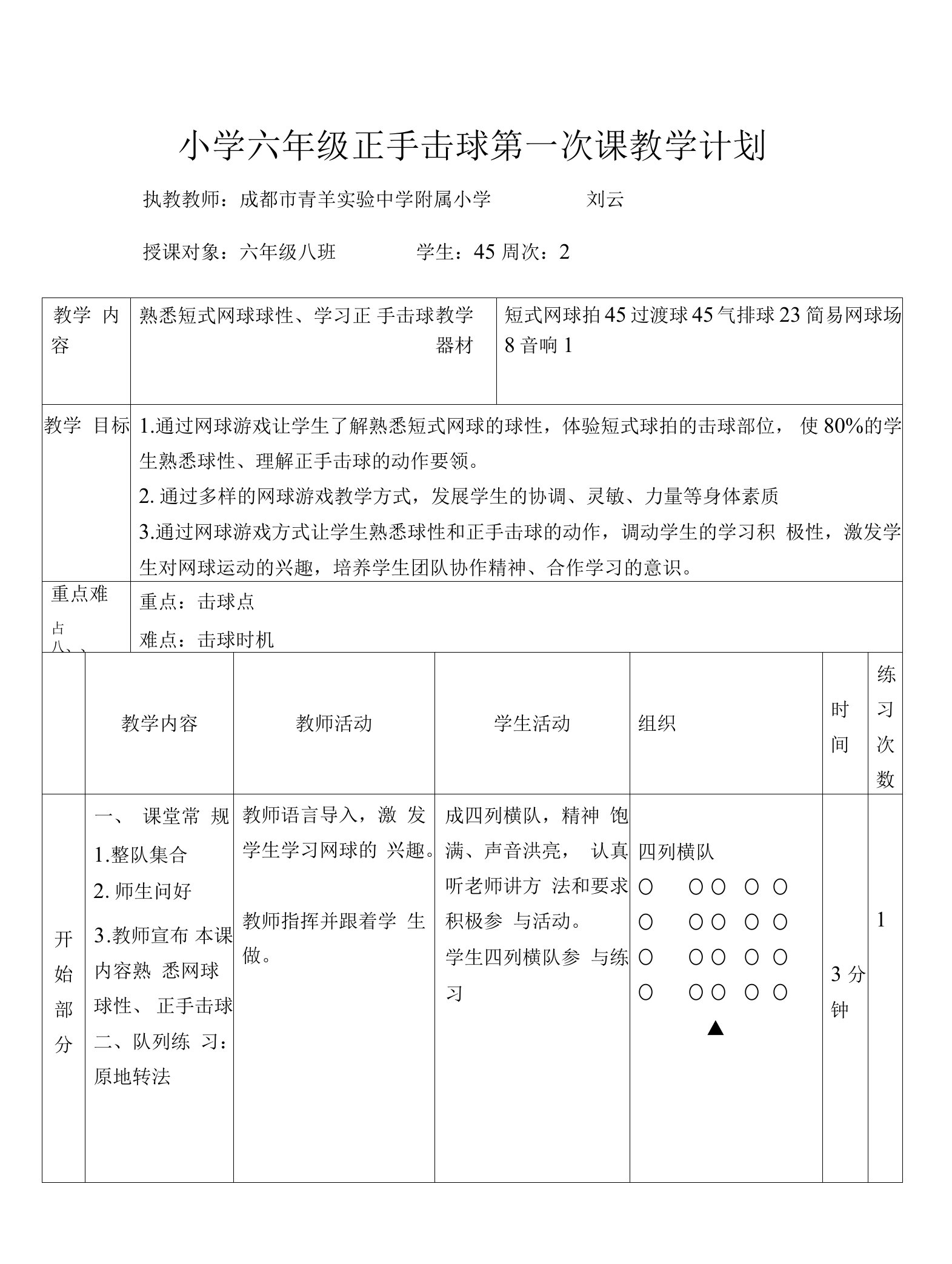 小学体育人教六年级全一册第五章小球类和球类游戏202网球正手击球教案