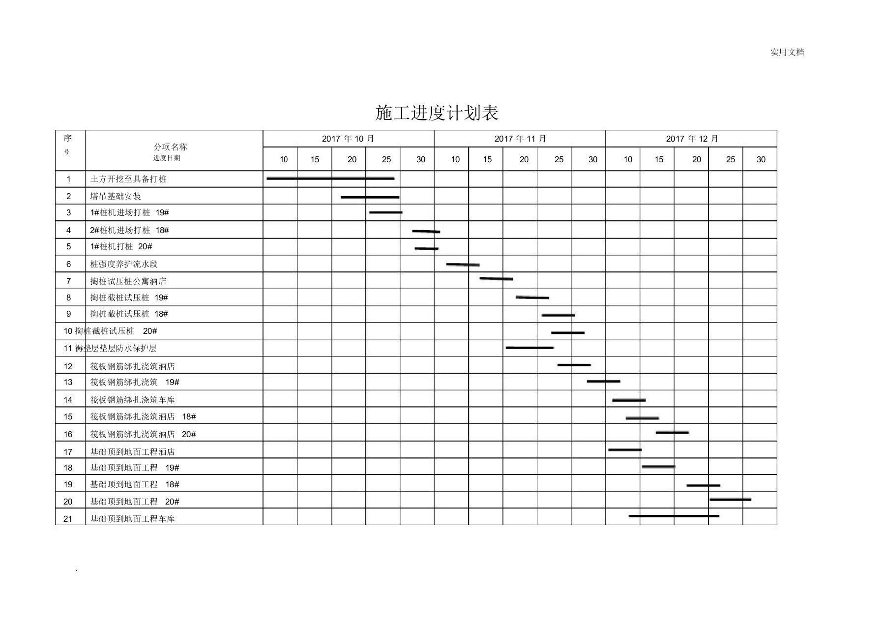 施工进度计划表模版