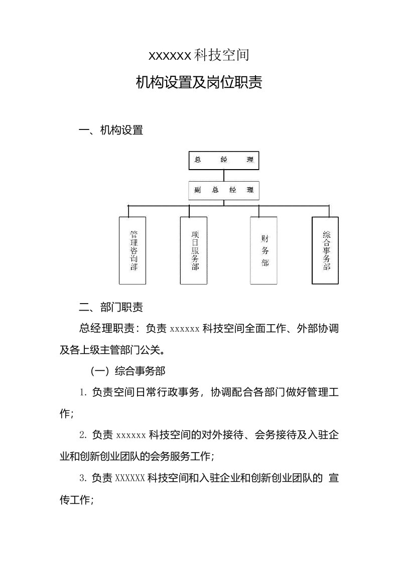 孵化器空间机构设置及岗位职责