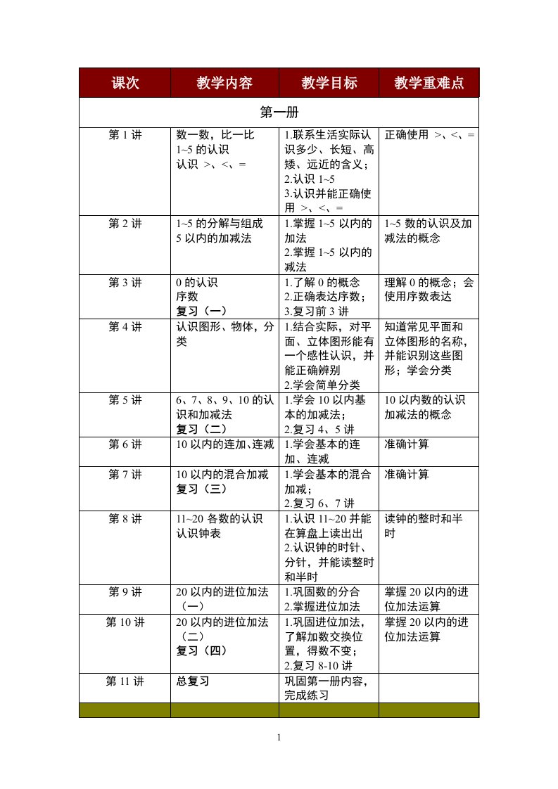 幼小衔接.数学教学计划