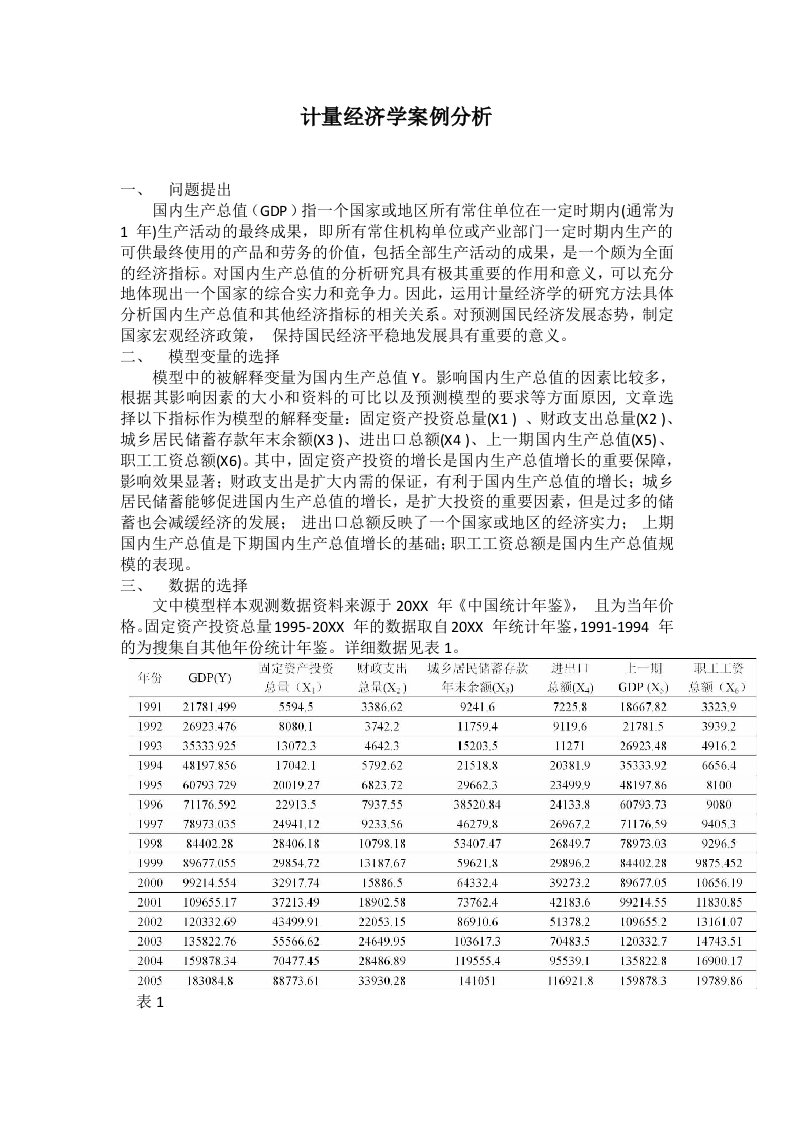 计量经济学案例分析