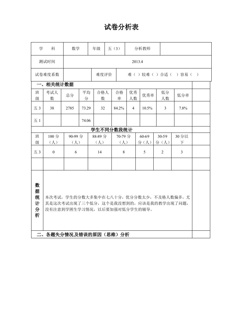 苏教版小学数学五年级下册期中考试试卷分析