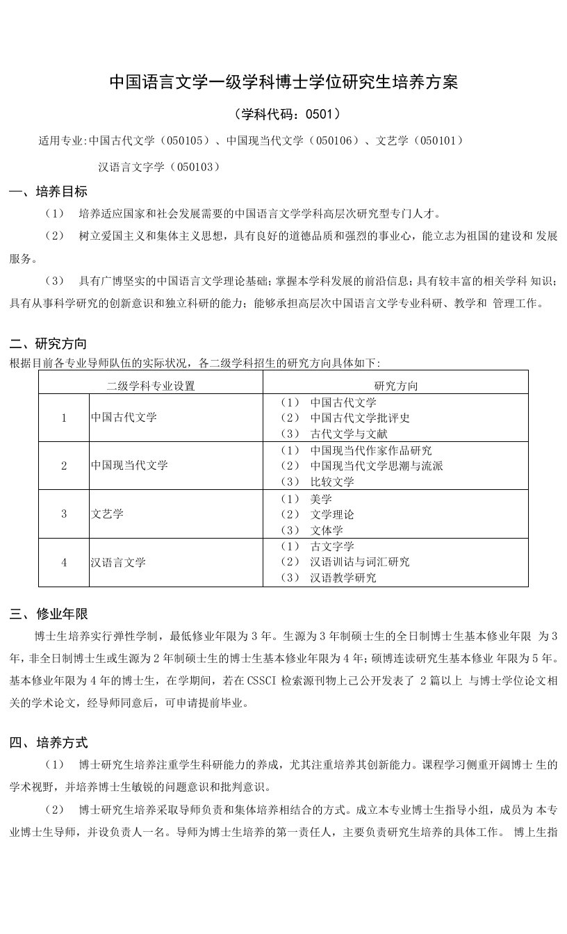 中国语言文学一级学科研究生培养方案（博士）